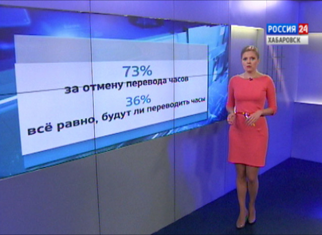 «Подробности». Перевод часов