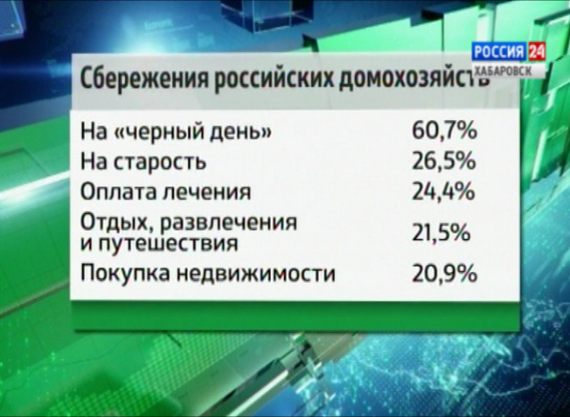 Резерв на «черный день»