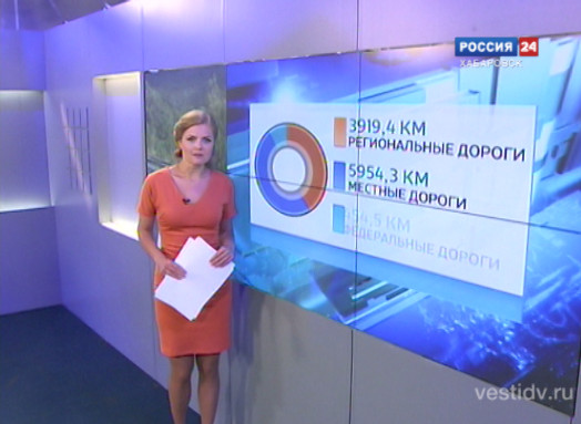 «Подробности». Дорожное строительство