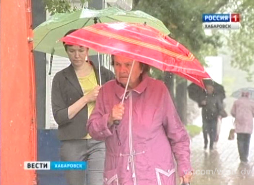 Погодные аномалии