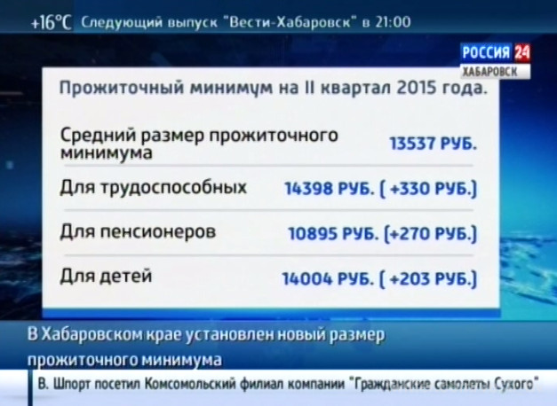 Новый прожиточный минимум