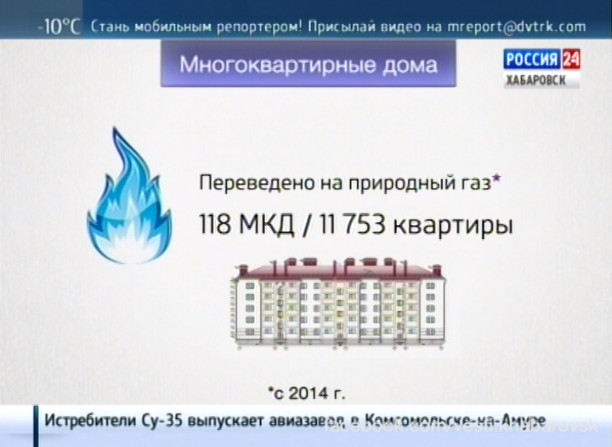 Газификация частного сектора и многоэтажных домов