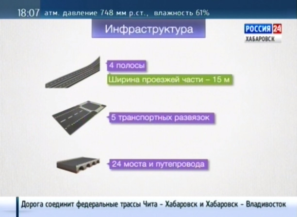 Дата презентации автодороги «Обход Хабаровска» февраля