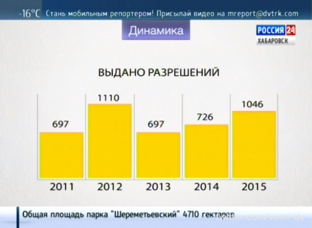 Легальных такси стало больше