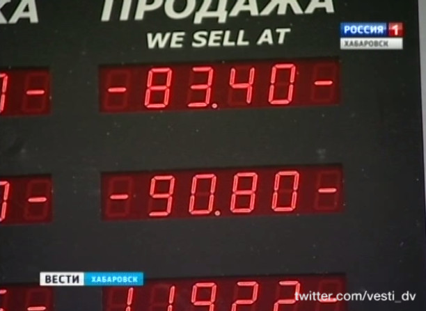 Исторический максимум доллара