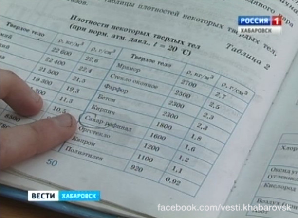 Ошибка в учебнике