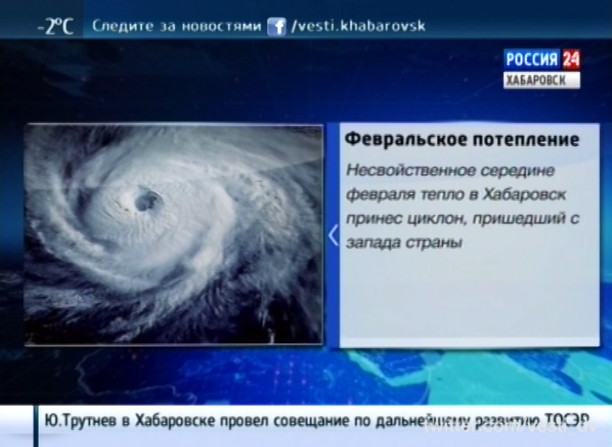 Прохождение циклона