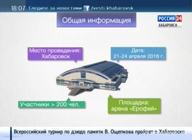 Подготовка к чемпионату рабочих профессий «WorldSkills Russia»
