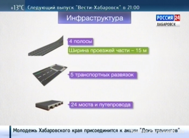 Продолжается достроительный этап трассы «Обход Хабаровска»