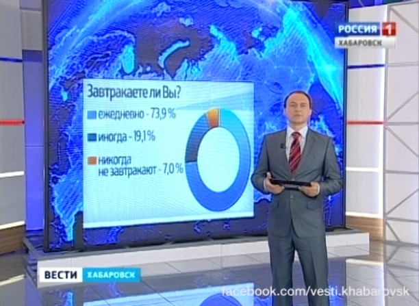 Питание студентов и школьников