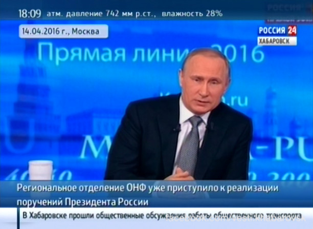 Итоги «Прямой линии» с Президентом РФ
