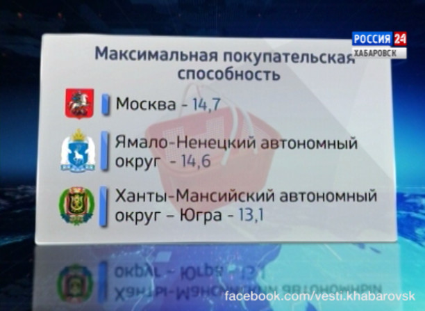 Специальный репортаж. Богатый рацион