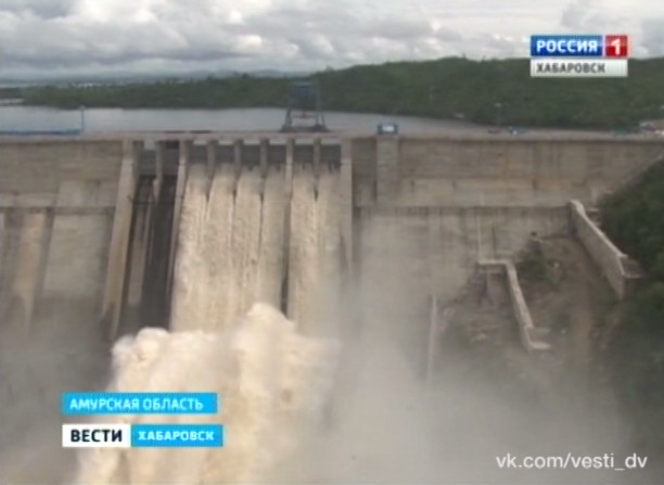 Рост уровня воды в реках