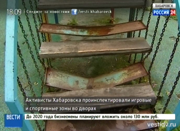 Травмоопасные детские площадки