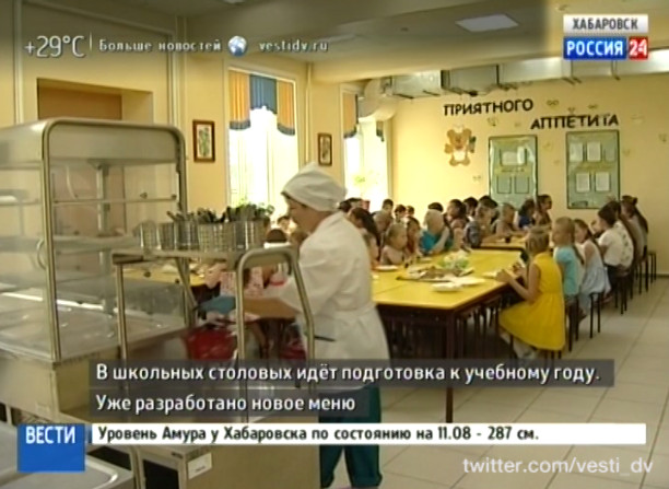 Подготовка школьных столовых