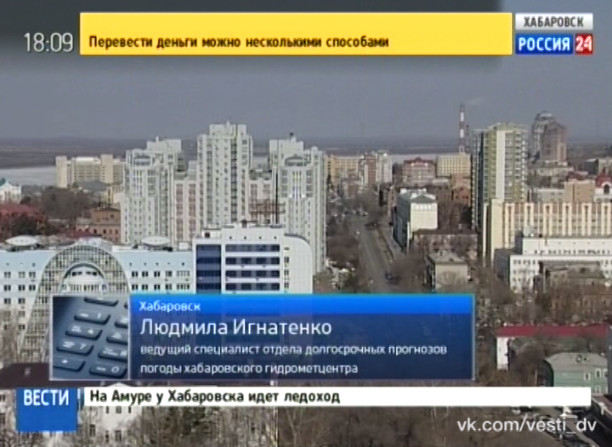 Прогноз погоды на ближайшую неделю