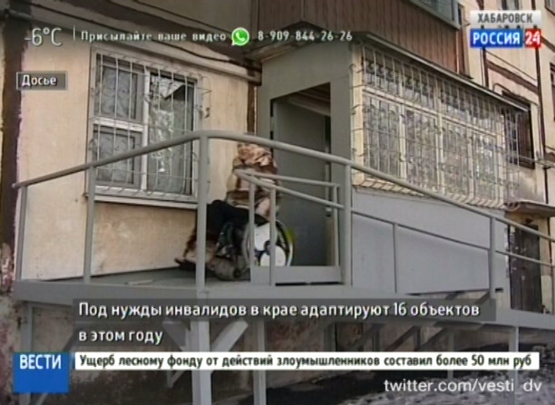Программа «Доступная среда» в 2017 году
