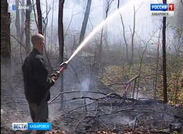Борьба с пожарами