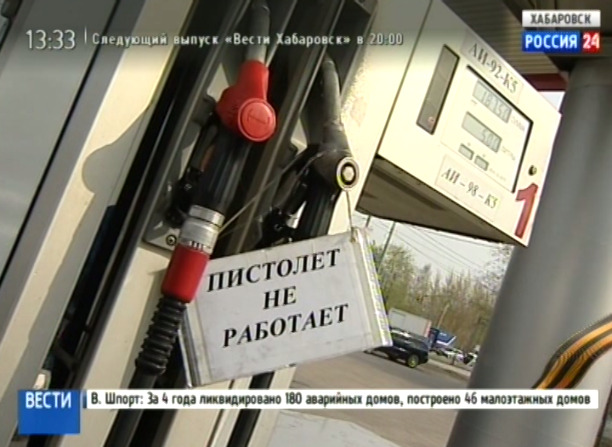 Проверка бензина