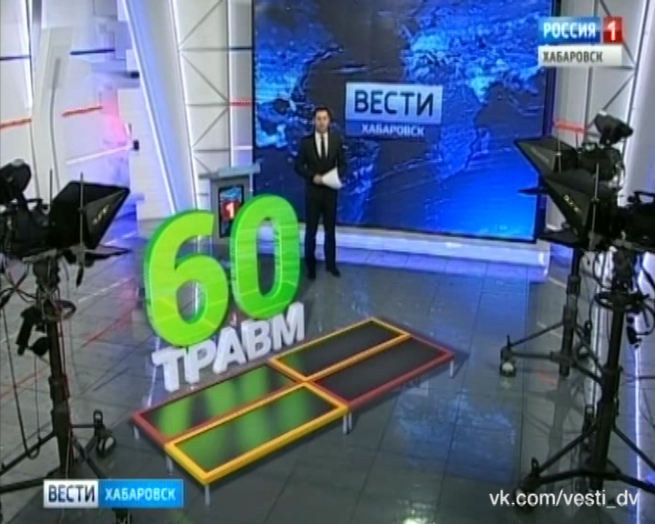 Травмы на батутах