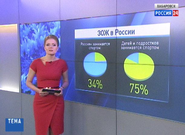 Вести-Тема. Здоровый образ жизни