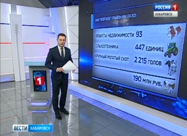 Продажа сельхозпредприятия «Хорское»