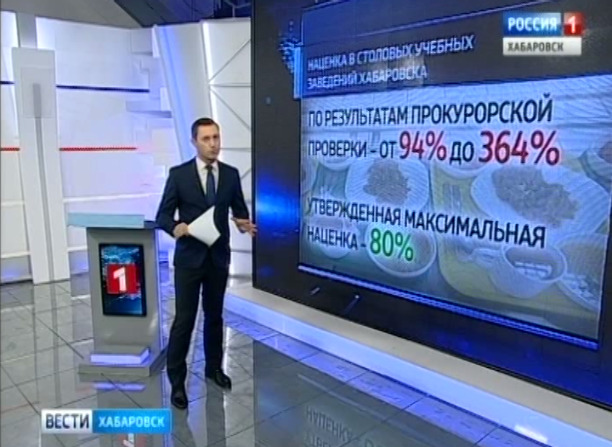 Наценки на питание