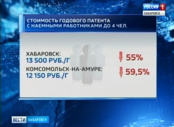 Дума и патенты