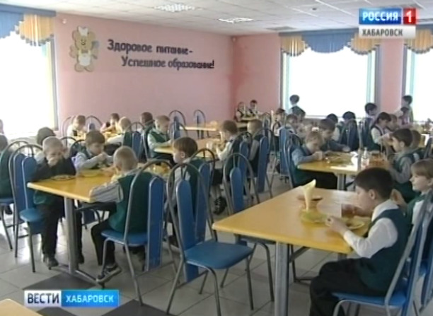 Школьное питание