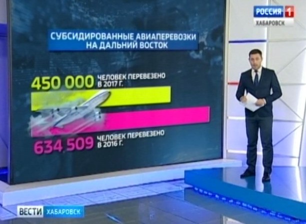 Авиабилеты дешевле