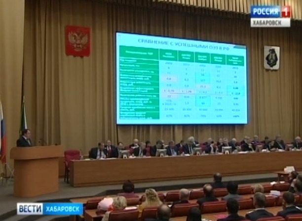 Расширенное заседание по инвестициям