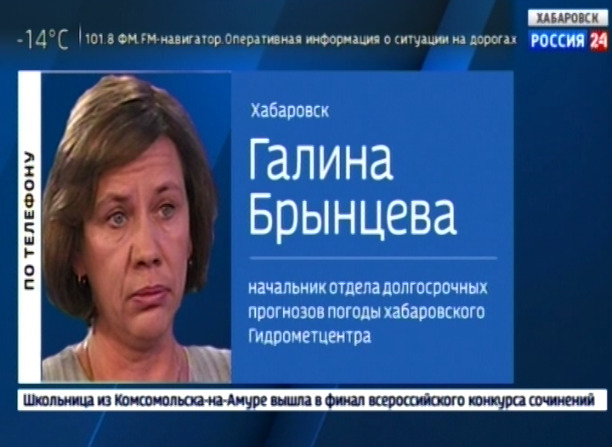 Прогноз погоды