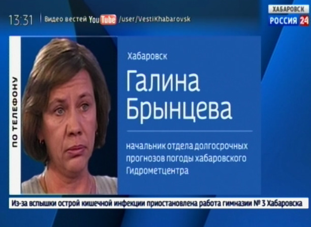 Прогноз погоды