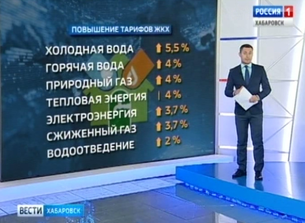 Повышение тарифов ЖКХ