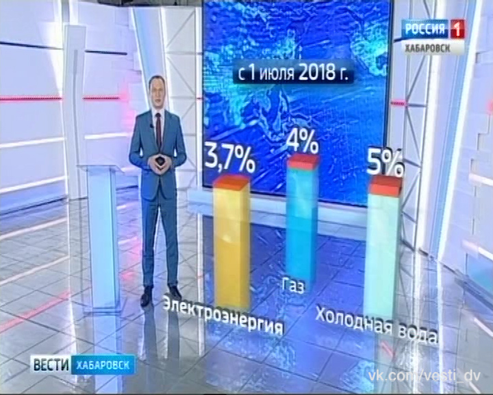 Тарифы на ЖКХ