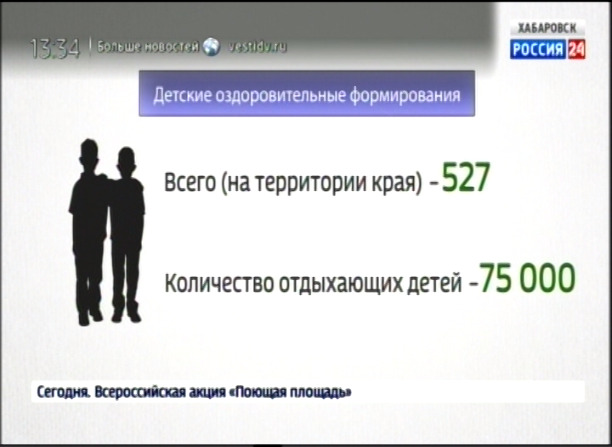Летний отдых