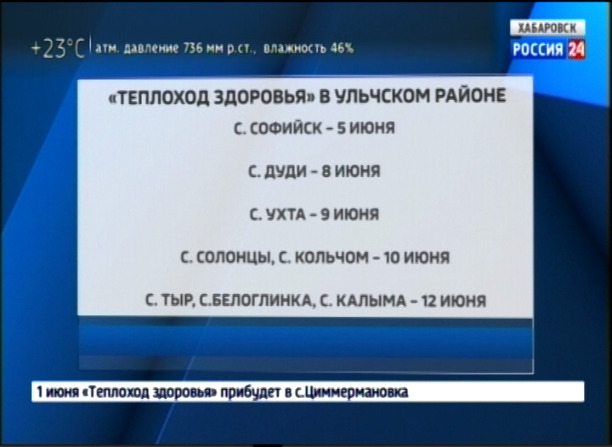 Теплоход здоровья