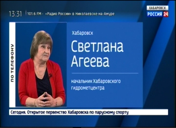 Прогноз погоды