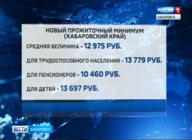 Новый прожиточный минимум