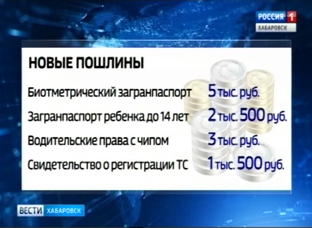 Новые пошлины