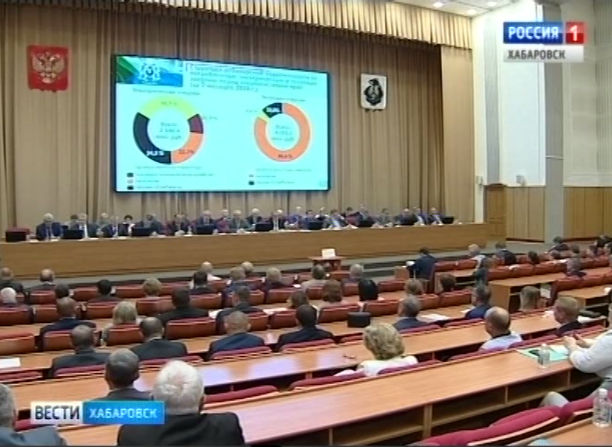 Расширенное заседание Правительства Хабаровского края