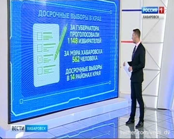 Досрочное голосование на выборах