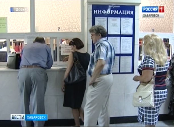 Ситуация с ОРВИ и гриппом