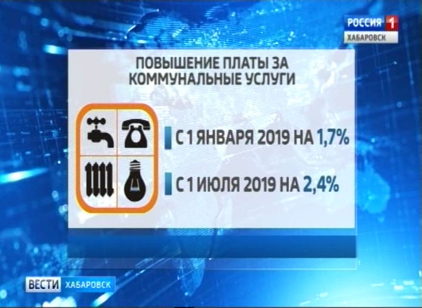 Индексация коммунальных платежей