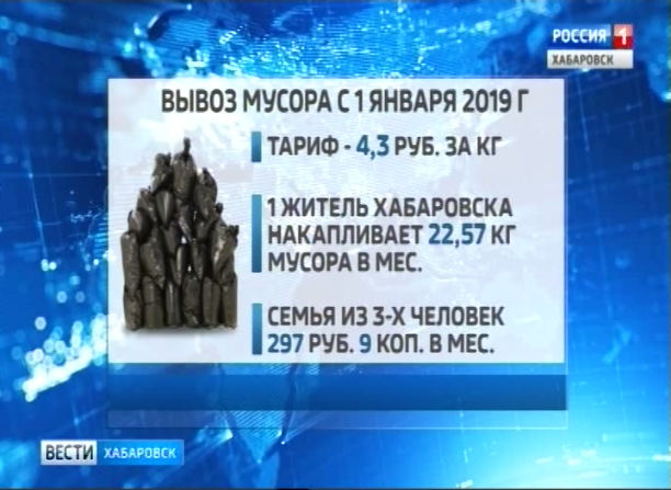Новые квитанции