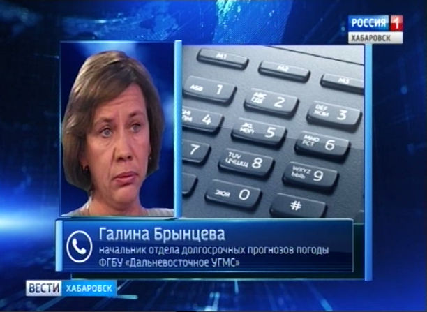 Прогноз погоды