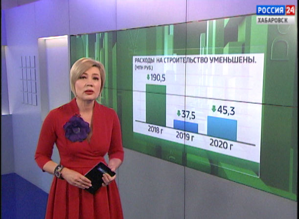 Экономика от 14.11.2018