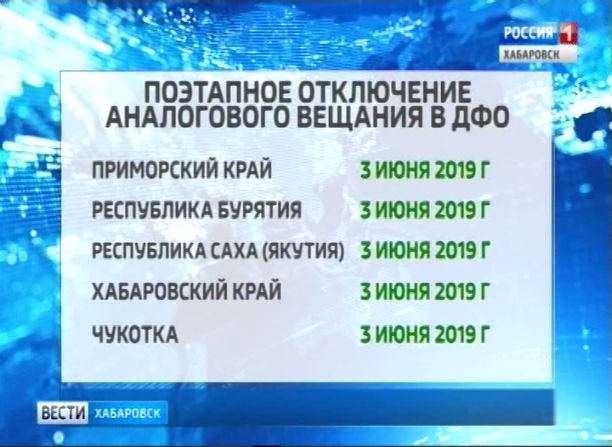 План перехода на цифровое вещание