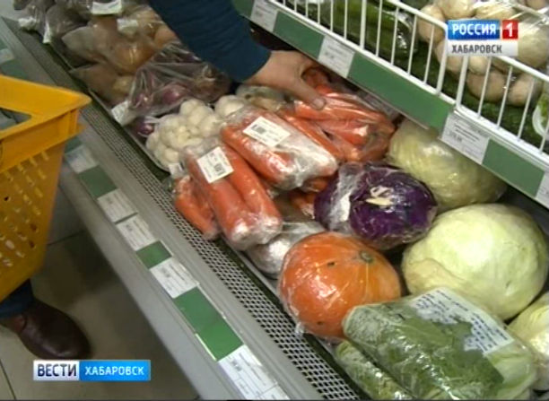 Индекс Оливье