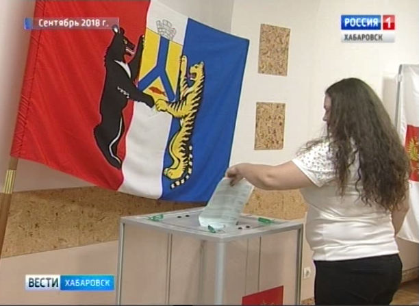 События 2018 года
